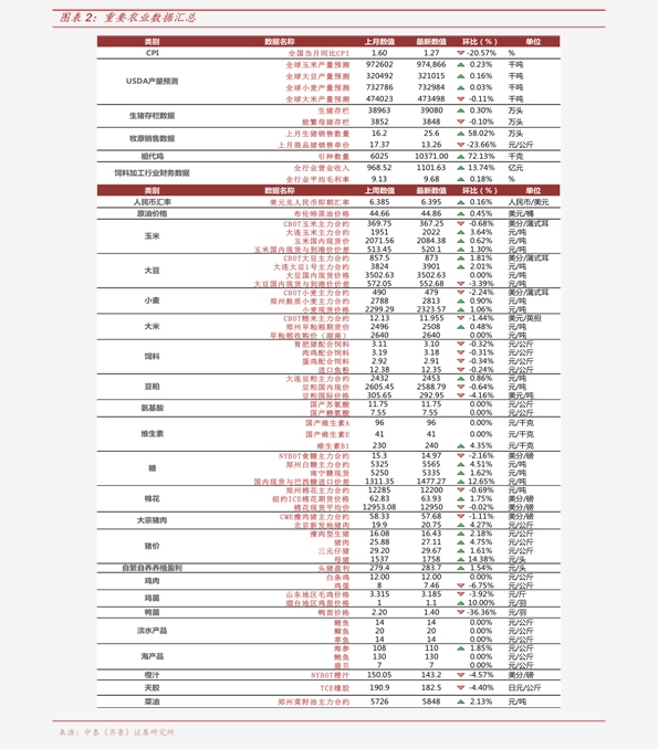 云煙圖片大全價(jià)格表，小紅書上的全面收錄！