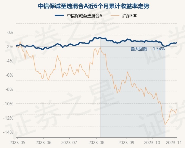 最新詳細(xì)步驟指南，如何完成任務(wù)或?qū)W習(xí)技能