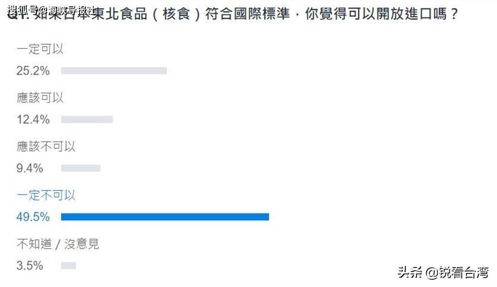 臺(tái)南最新民調(diào)結(jié)果,臺(tái)南最新民調(diào)結(jié)果，變化中的力量，學(xué)習(xí)帶來(lái)的自信與成就感