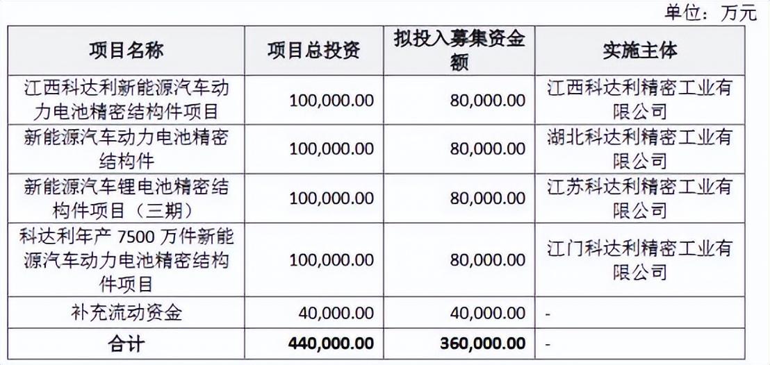 運動地板 第31頁