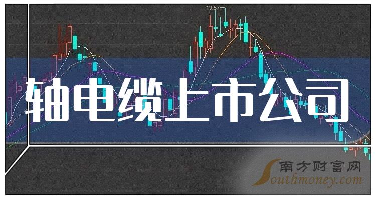 電纜上市公司,電纜上市公司，學習、變革與自信的征程