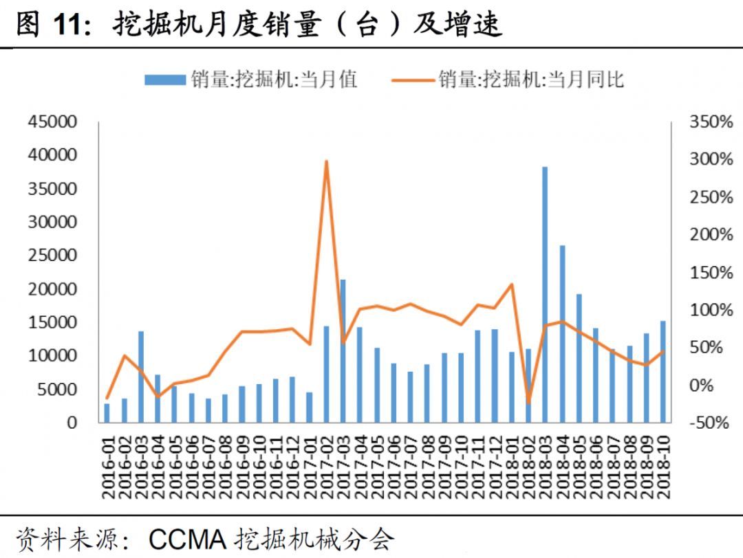 機(jī)械市場風(fēng)云，鐵漢溫情的日常故事與行情透析