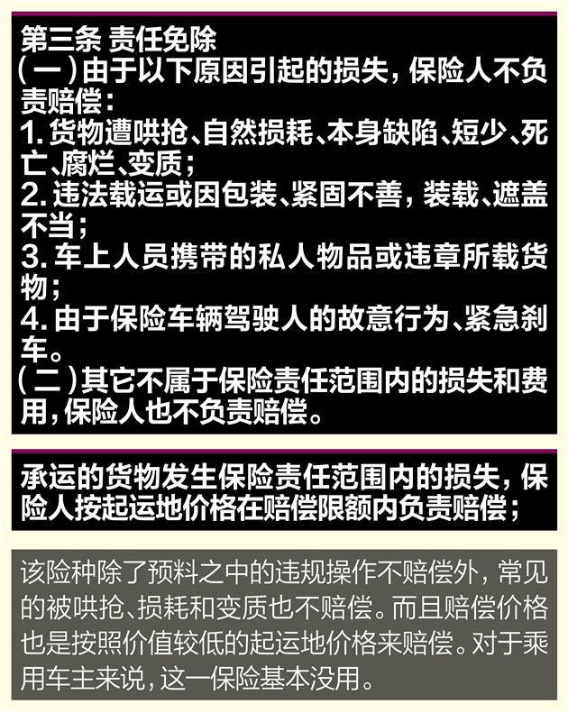 最新車險條款,最新車險條款解析????