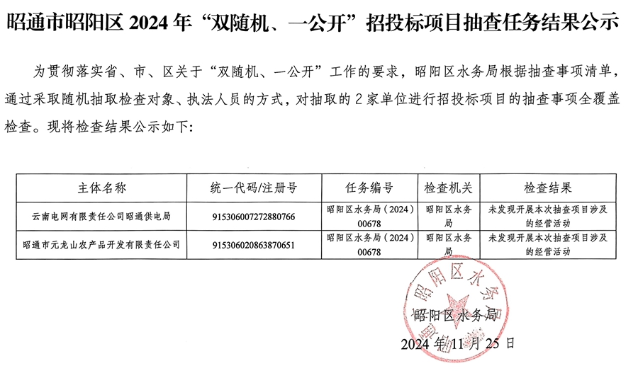 鄱陽最新公告，小巷美食秘境探秘之旅開啟！