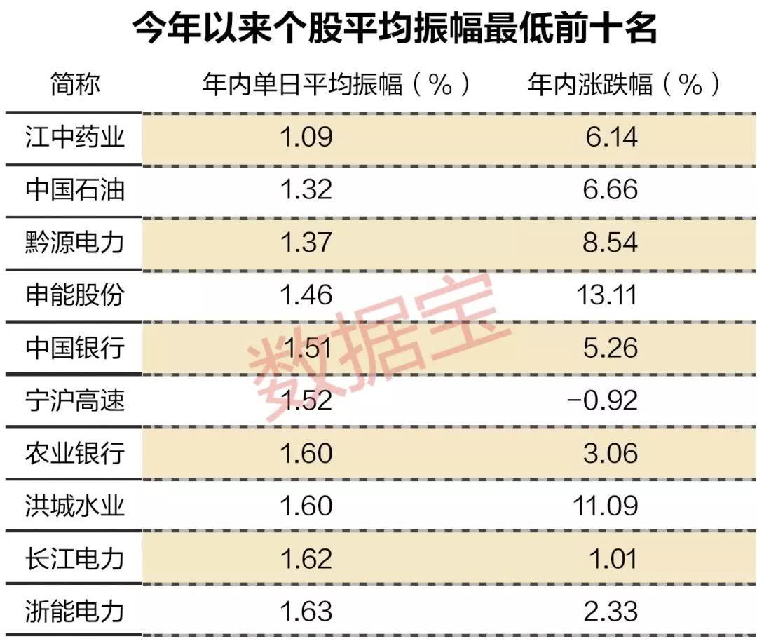 江中藥業(yè)股票，時代印記與行業(yè)翹楚的雙重榮光