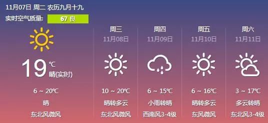 西安今日天氣預(yù)報(bào)深度解讀，氣象變化與未來趨勢分析