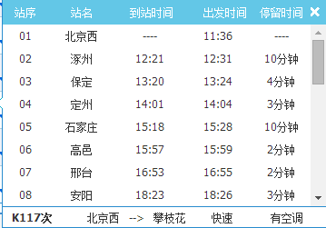 最新K117列車時刻表，科技與生活的無縫對接