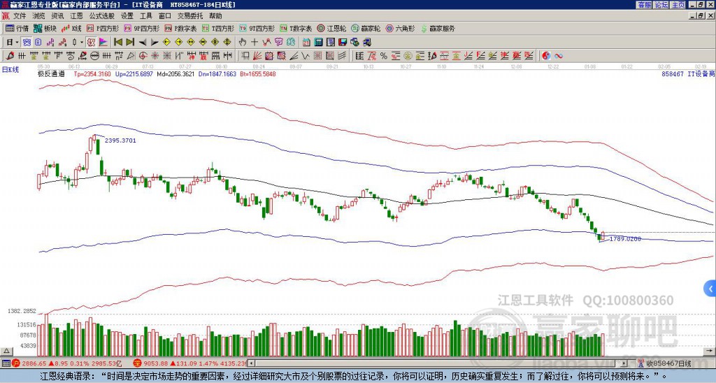 300130股票，擁抱變化，自信成就，共創(chuàng)輝煌未來