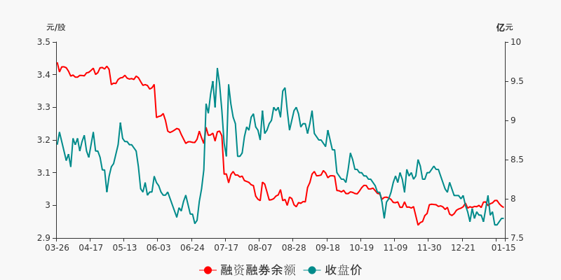 金隅集團股票行情,金隅集團股票行情與股市小探秘