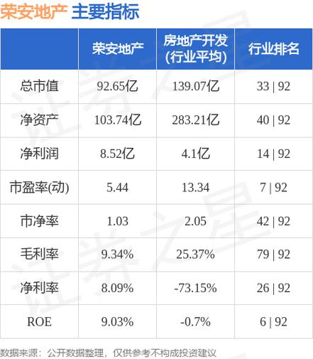 榮安地產(chǎn)最新資訊，小巷風(fēng)情中的獨(dú)特隱藏小店