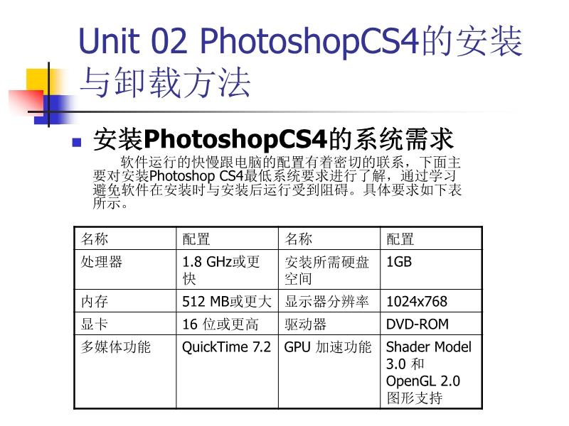 最新PS型號，時代標(biāo)志與技術(shù)飛躍的崛起