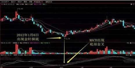 萬業(yè)企業(yè)最新公告發(fā)布，最新動態(tài)與資訊摘要