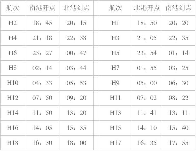 粵海輪渡時(shí)刻表更新，變化引領(lǐng)自信與成就感的旅程