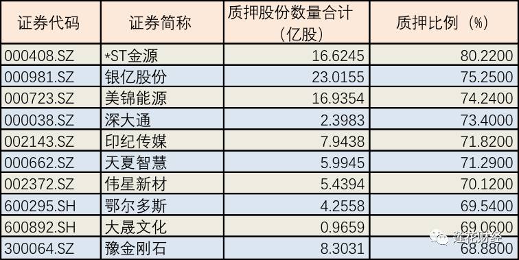 股票質(zhì)押背后的故事與金融奧秘探索，巷弄特色小店與股票質(zhì)押的魅力風(fēng)采