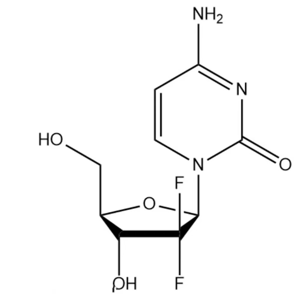 重磅揭秘，吉西他濱價(jià)格全面解密??