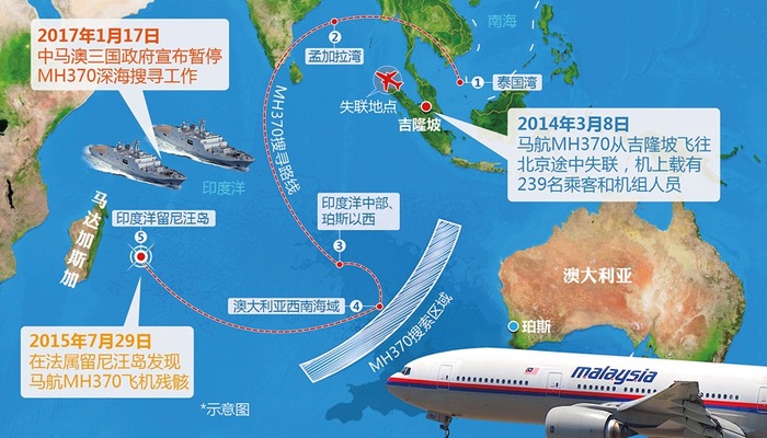 MH370航班最新進(jìn)展揭秘，科技重塑航空探索之旅的未來展望